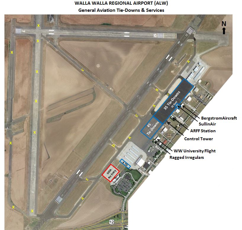 Tie-Down Information - Walla Walla Regional Airport
